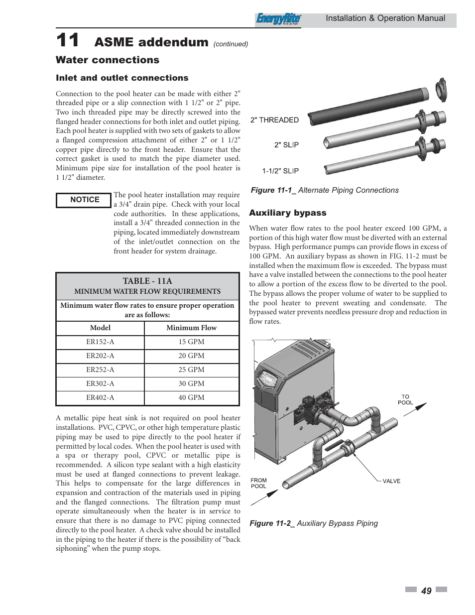 Asme addendum, Water connections | Lochinvar EnergyRite ER302 User Manual | Page 49 / 52