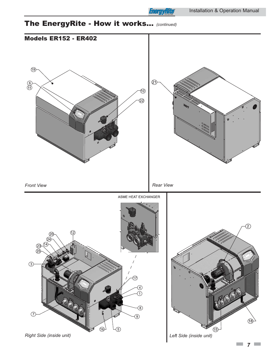 The energyrite - how it works | Lochinvar EnergyRite ER302 User Manual | Page 7 / 52