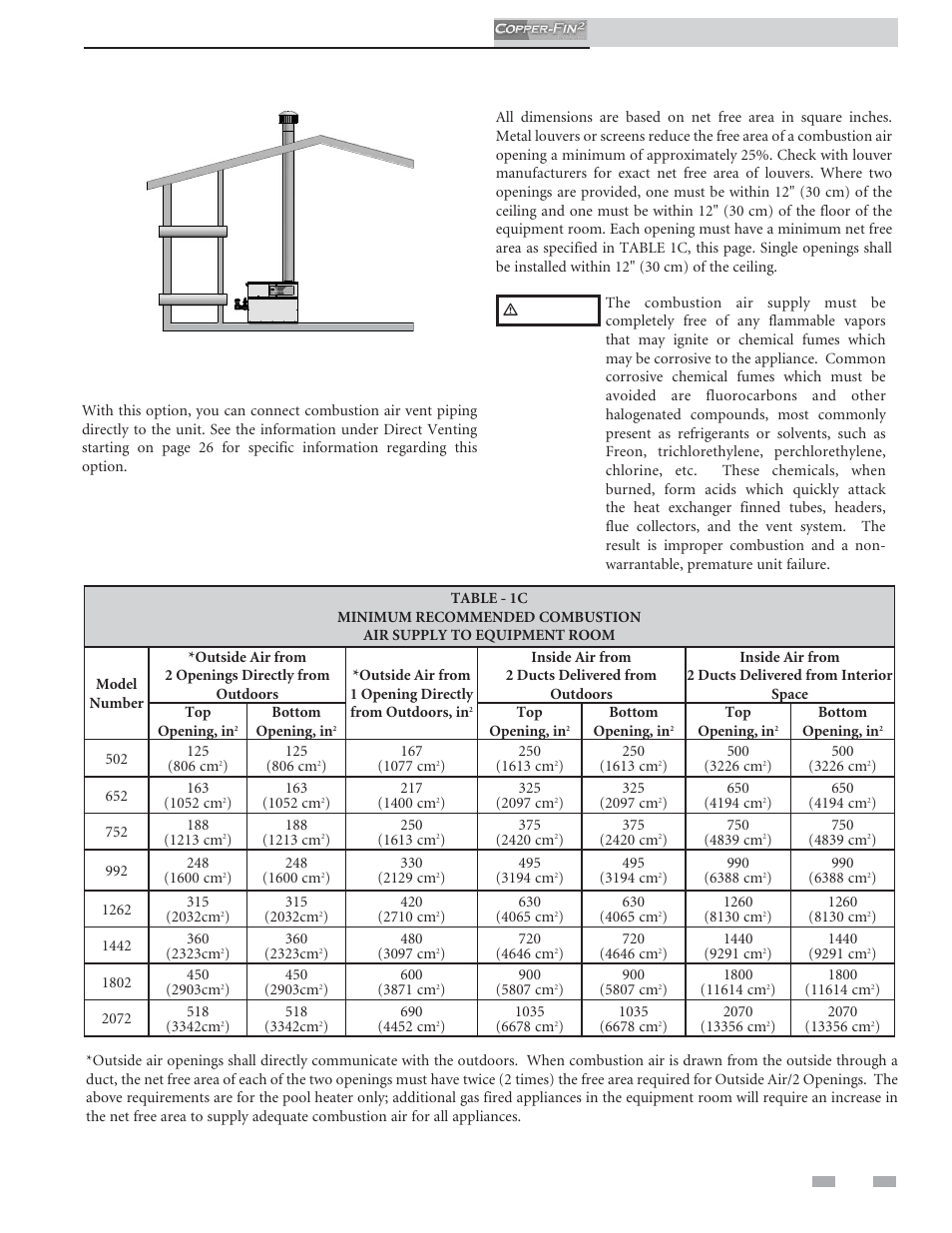 Determine unit location, Installation & operation manual | Lochinvar COPPER-FINN2 502 User Manual | Page 11 / 68