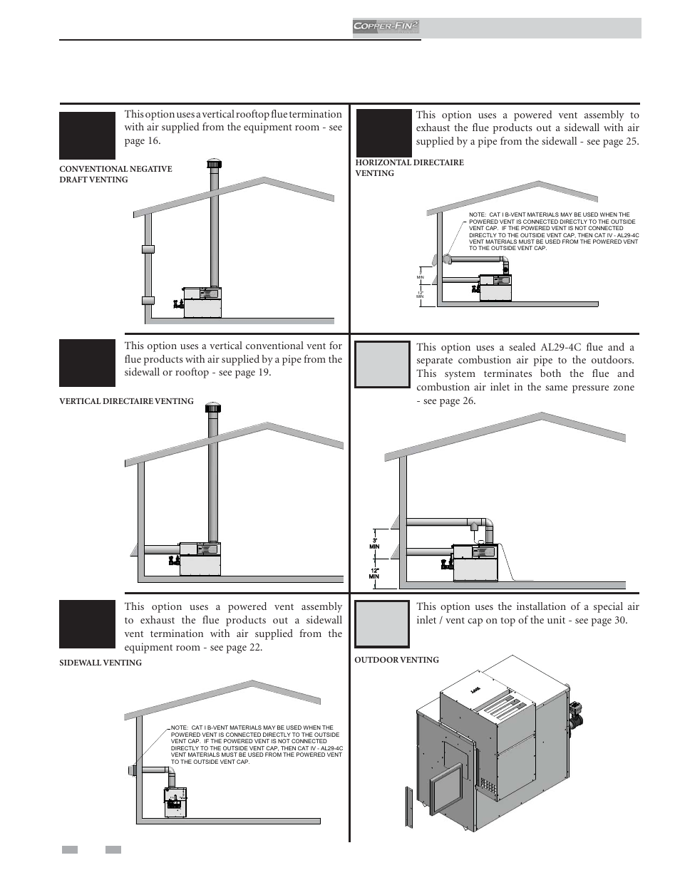 Venting | Lochinvar COPPER-FINN2 502 User Manual | Page 14 / 68