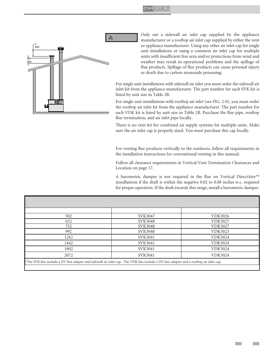 Venting | Lochinvar COPPER-FINN2 502 User Manual | Page 21 / 68