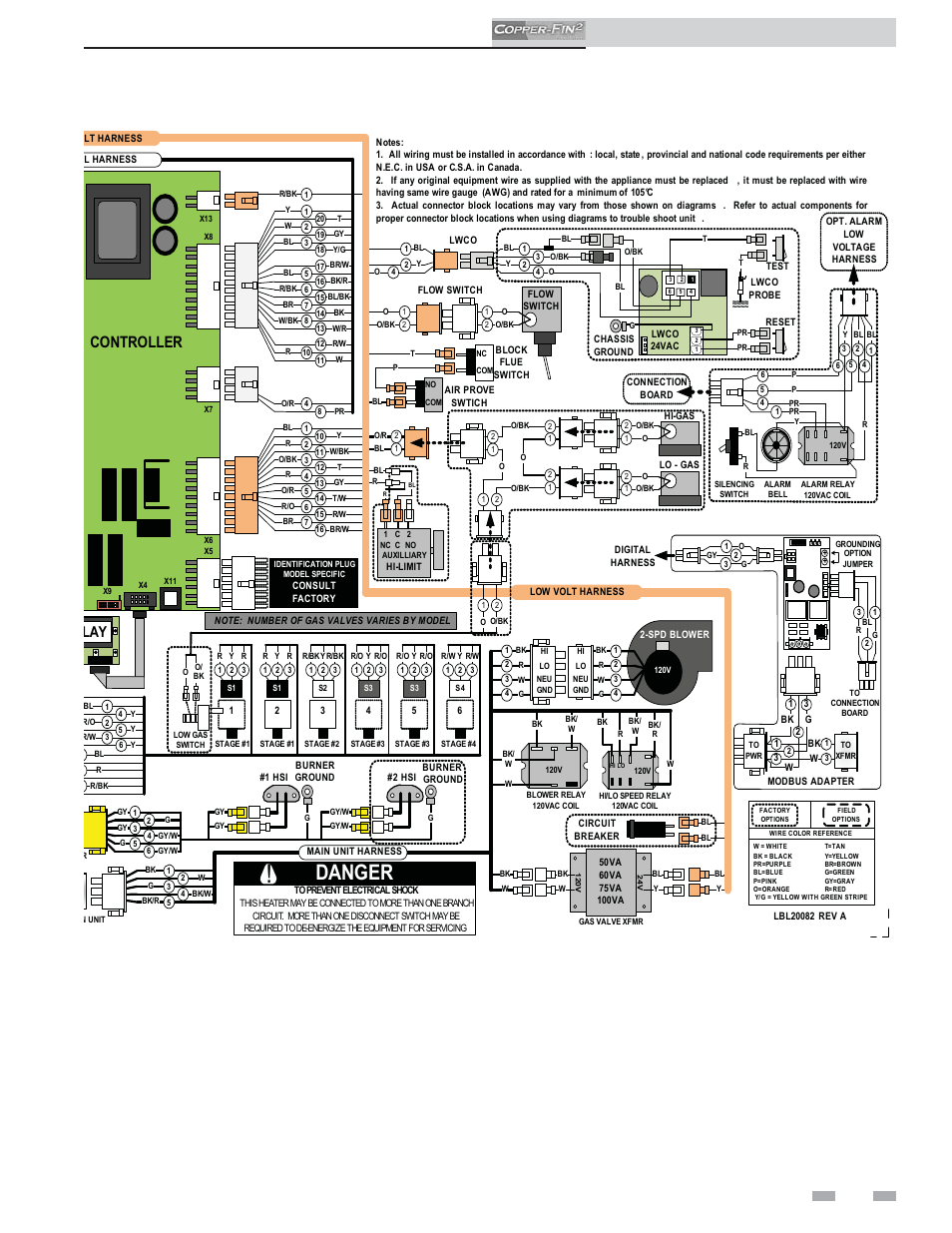 Connection diagram, Danger, Installation & operation manual | Controller lay, Continued) | Lochinvar COPPER-FINN2 502 User Manual | Page 63 / 68