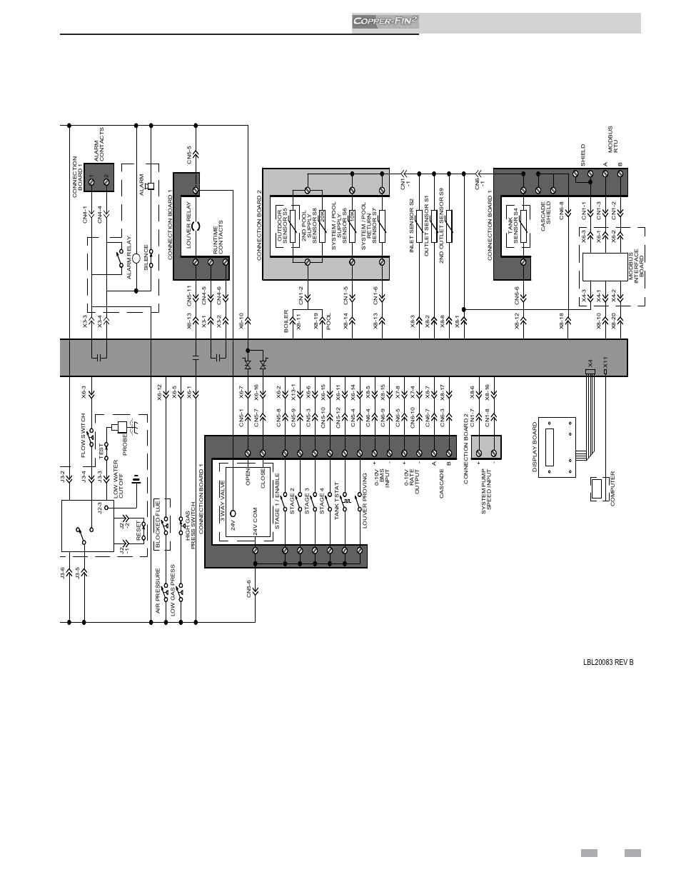Ladder diagram, Installation & operation manual, Continued) | Lochinvar COPPER-FINN2 502 User Manual | Page 65 / 68