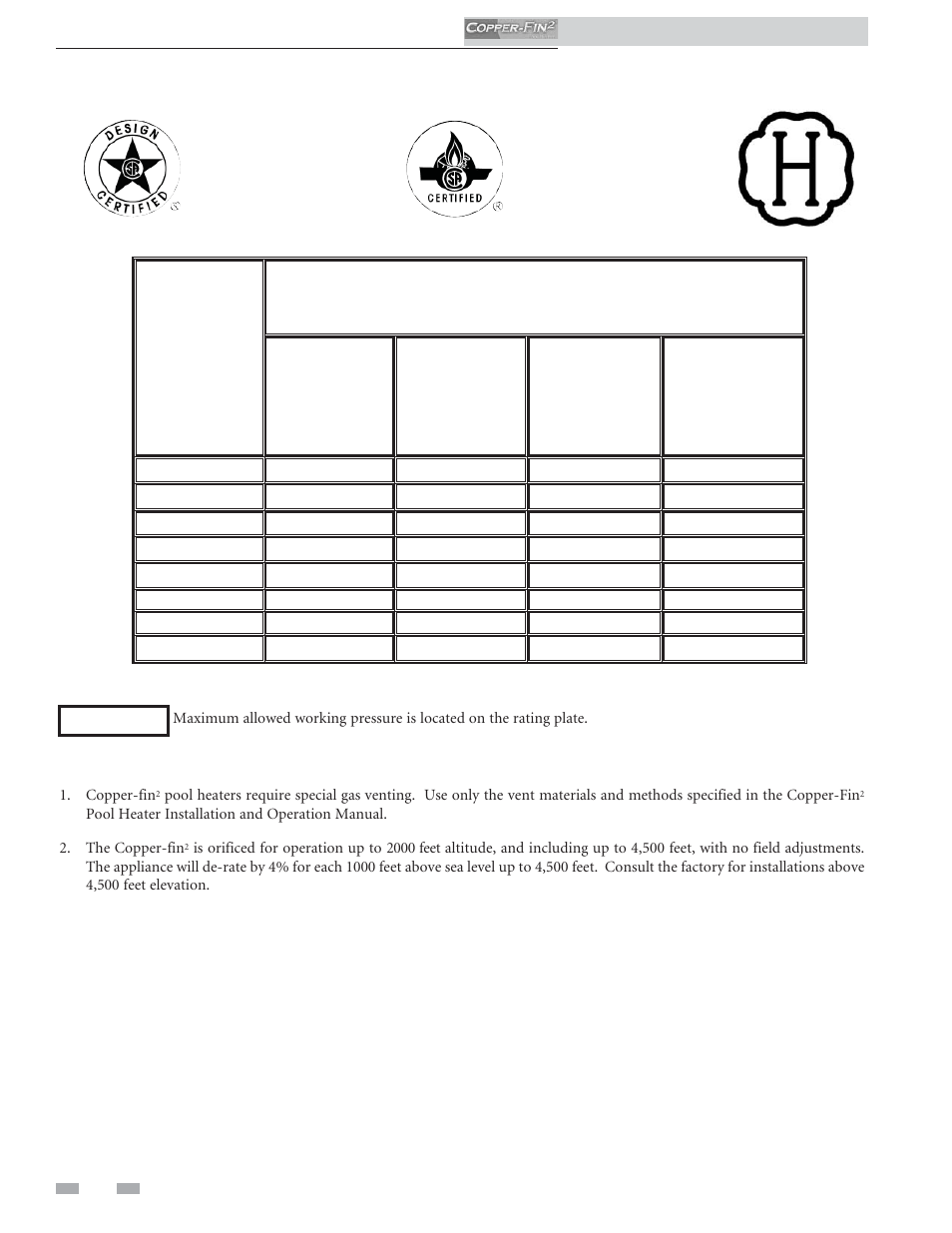 Ratings, Specifications, Installation & operation manual | Lochinvar COPPER-FINN2 502 User Manual | Page 8 / 68