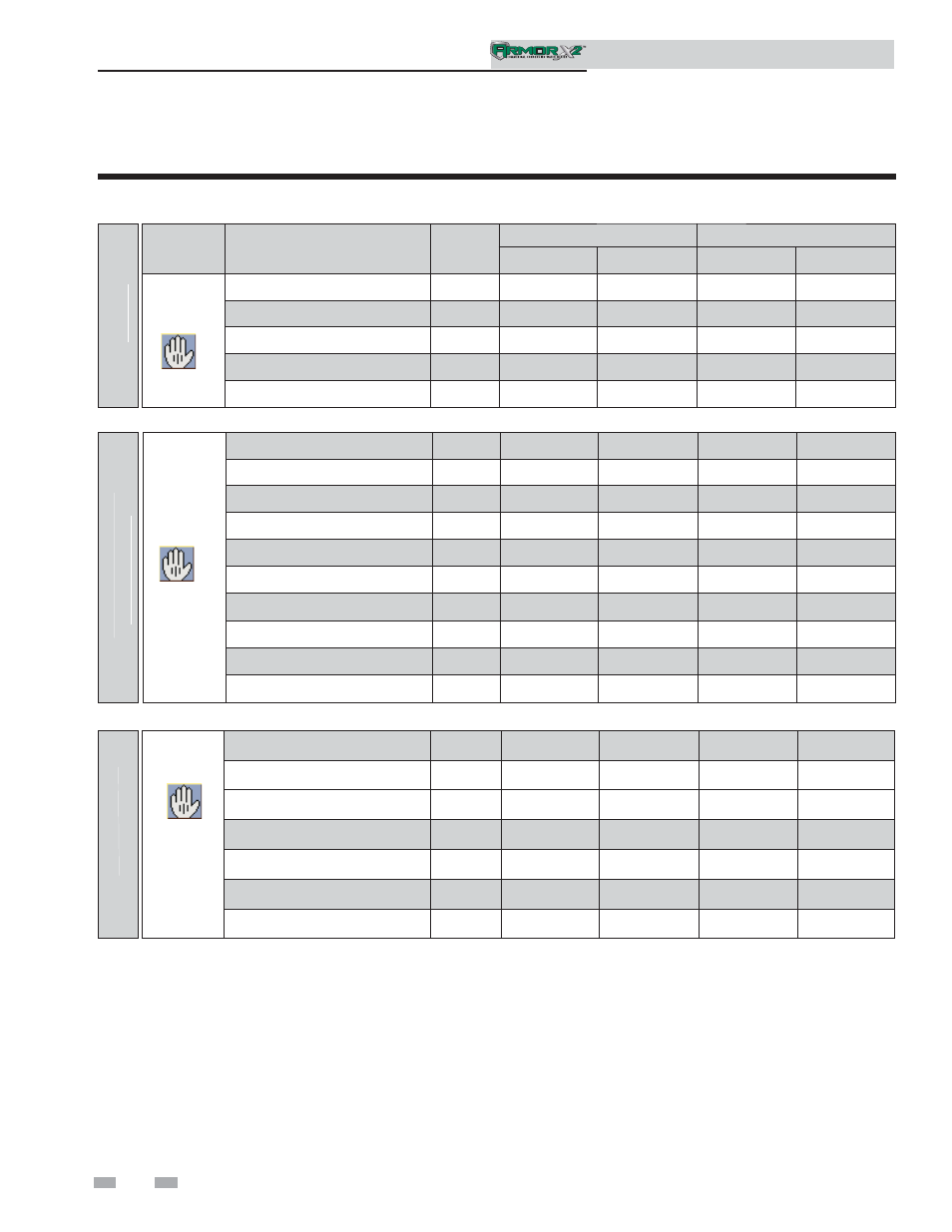 Service, Parameter table, Service manual | Lochinvar ArmorX2 1.5 User Manual | Page 10 / 52