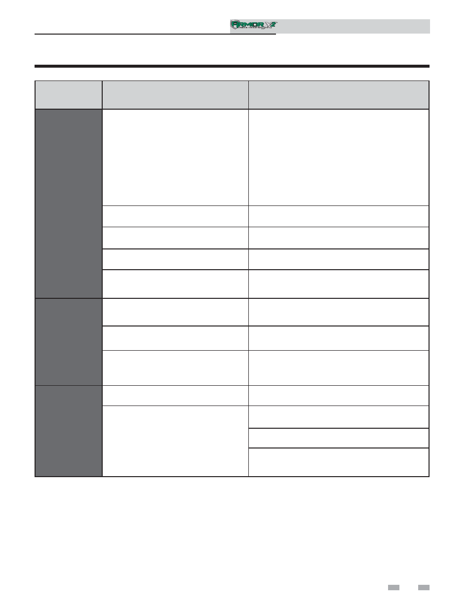 Troubleshooting | Lochinvar ArmorX2 1.5 User Manual | Page 39 / 52