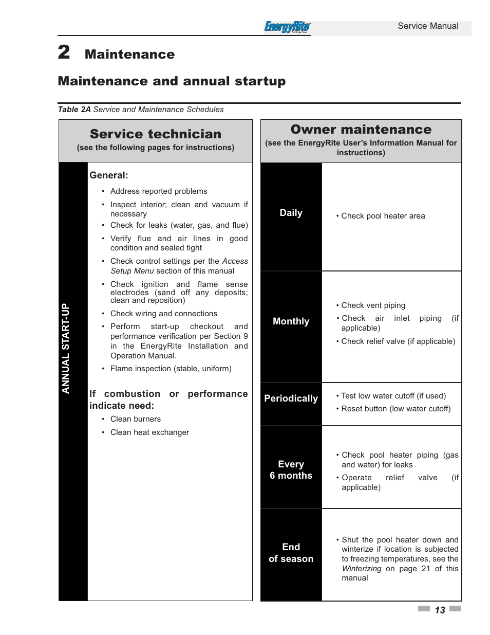 Maintenance, Maintenance and annual startup, Service technician | Owner maintenance | Lochinvar EnergyRite ER402 User Manual | Page 13 / 32