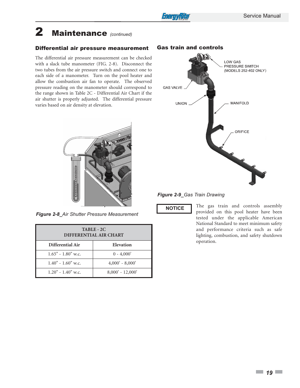 Maintenance | Lochinvar EnergyRite ER402 User Manual | Page 19 / 32