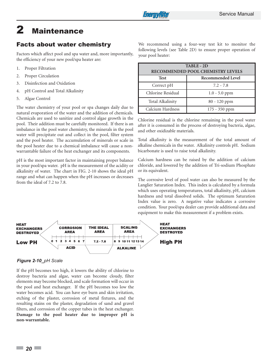 Maintenance, Facts about water chemistry | Lochinvar EnergyRite ER402 User Manual | Page 20 / 32