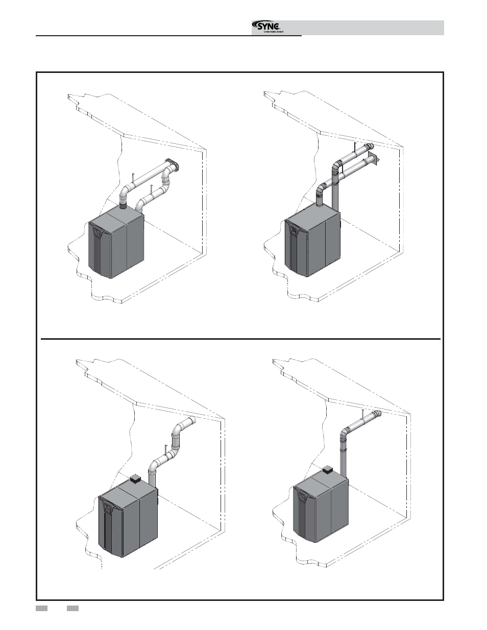 General, Venting | Lochinvar SYNC 1.3 User Manual | Page 14 / 68