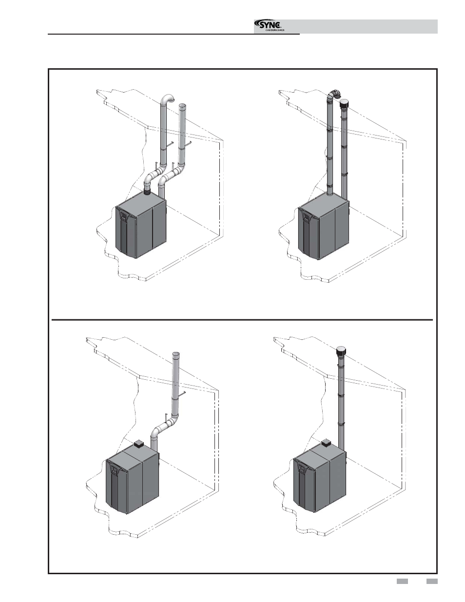 General, Venting | Lochinvar SYNC 1.3 User Manual | Page 15 / 68