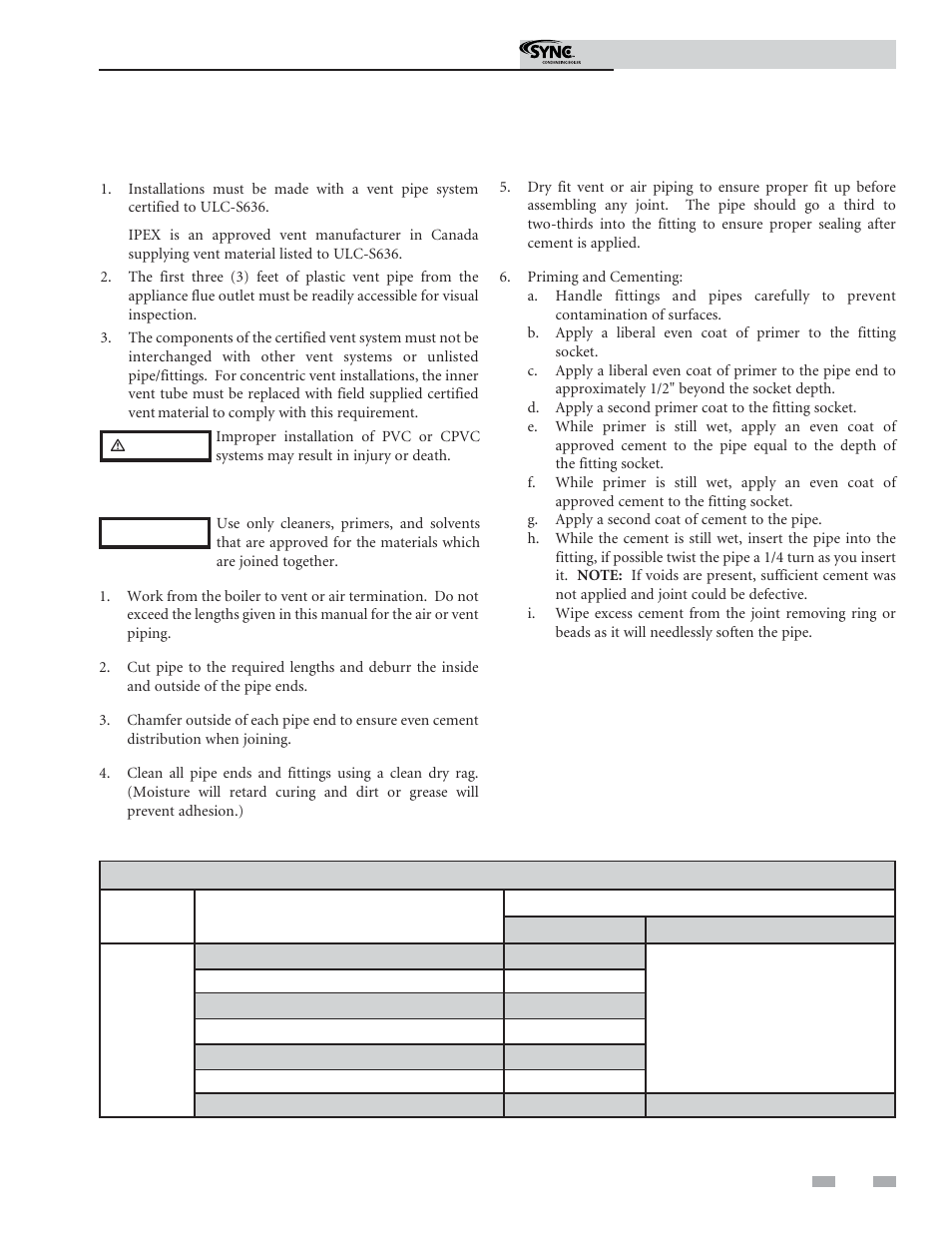 General, Venting | Lochinvar SYNC 1.3 User Manual | Page 19 / 68