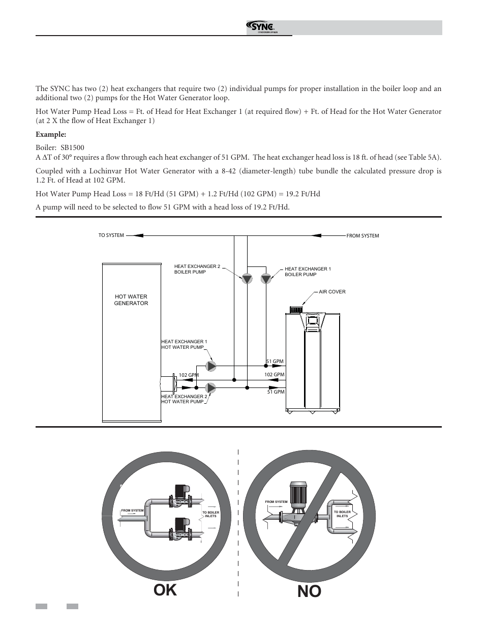 Hydronic piping | Lochinvar SYNC 1.3 User Manual | Page 30 / 68