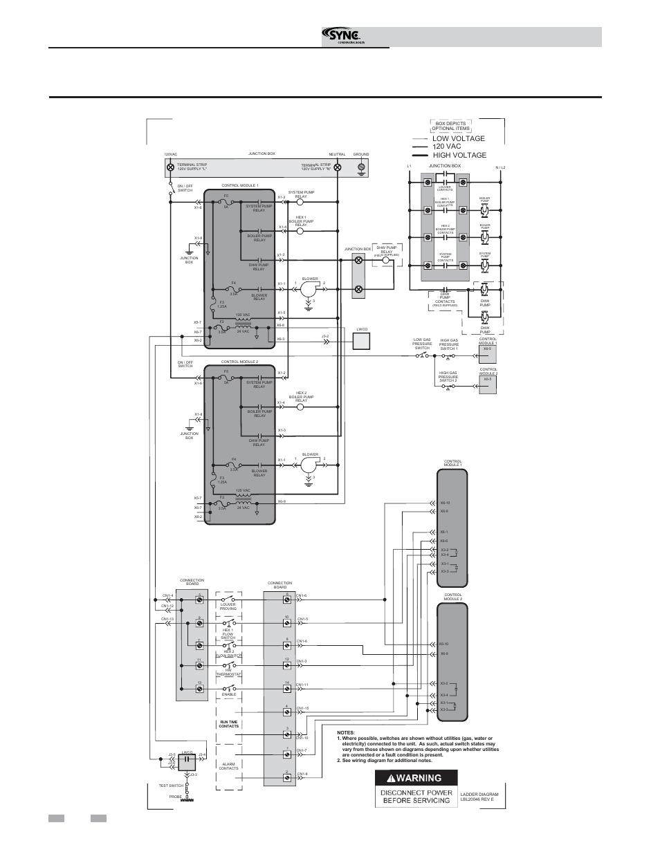 Diagrams, Installation & operation manual, Figure 12-2 ladder diagram_part 2 | 120 vac low voltage high voltage | Lochinvar SYNC 1.3 User Manual | Page 64 / 68