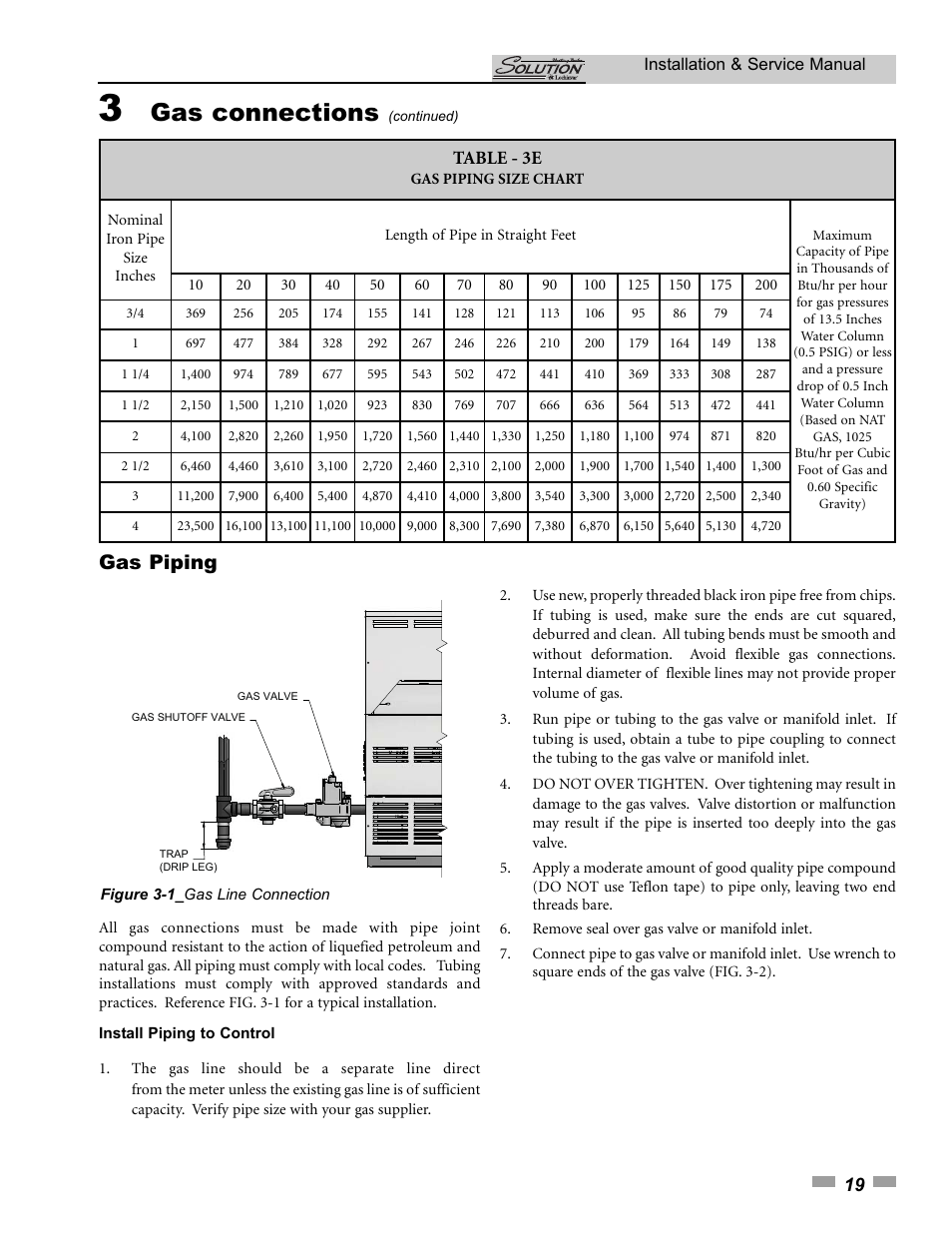 Gas connections, Gas piping, Table - 3e | Lochinvar SOLUTION 45000 User Manual | Page 19 / 52