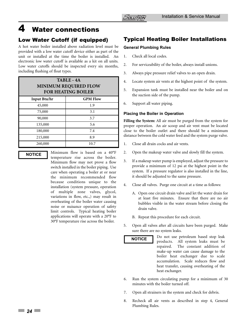 Water connections, Low water cutoff (if equipped), Typical heating boiler installations | Lochinvar SOLUTION 45000 User Manual | Page 24 / 52