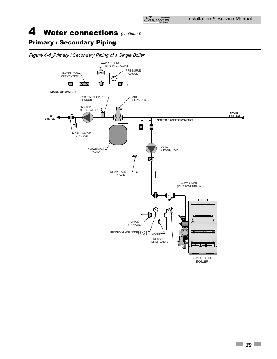 Water connections, Primary / secondary piping, Installation & service manual | Lochinvar SOLUTION 45000 User Manual | Page 29 / 52