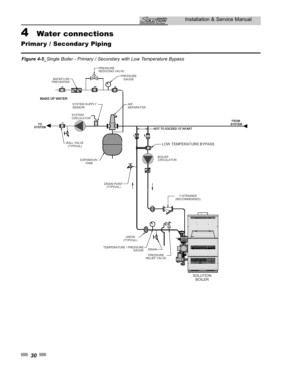 Water connections, Primary / secondary piping, Installation & service manual | Lochinvar SOLUTION 45000 User Manual | Page 30 / 52