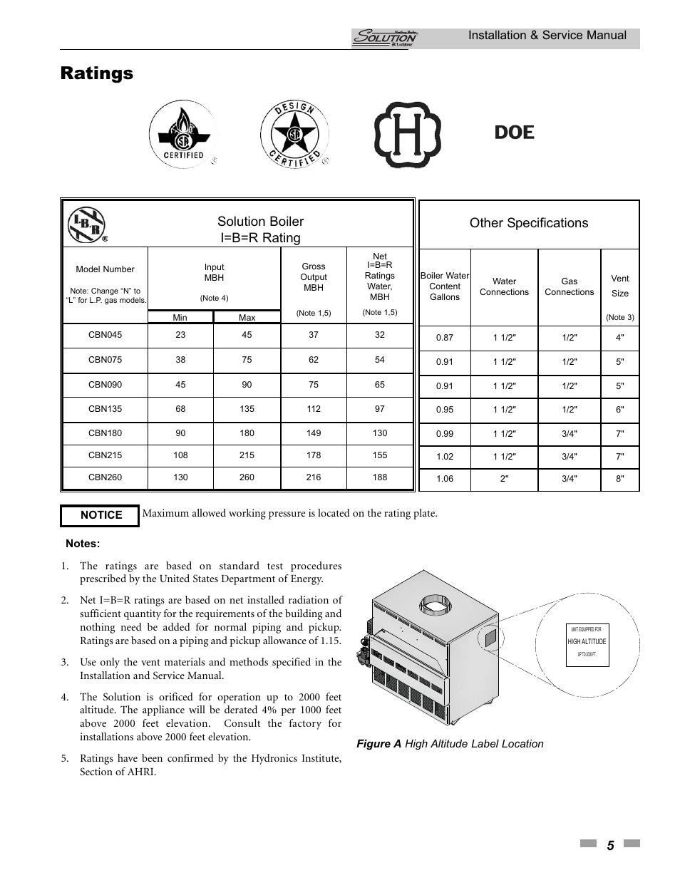 Ratings, Solution boiler i=b=r rating, Other specifications | Installation & service manual | Lochinvar SOLUTION 45000 User Manual | Page 5 / 52