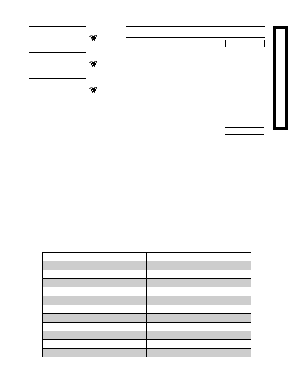 Gain/throttle, Process gain/throttling range table | Lochinvar Harmony User Manual | Page 15 / 32