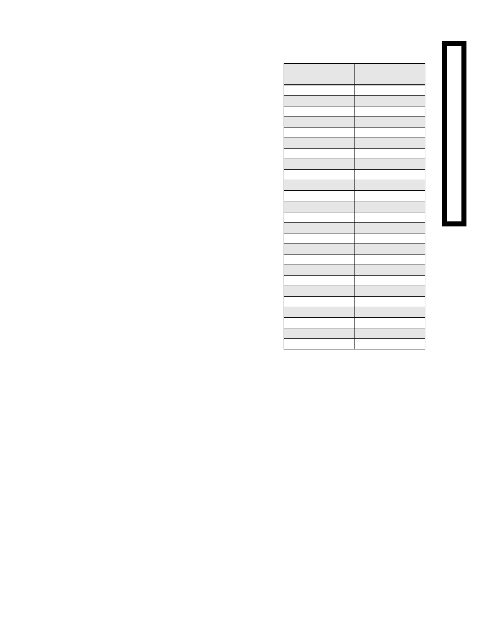 Troubleshooting | Lochinvar Harmony User Manual | Page 27 / 32