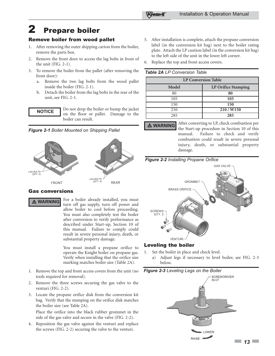 Prepare boiler | Lochinvar 80 - 285 User Manual | Page 13 / 76