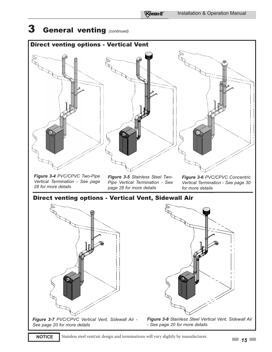 General venting | Lochinvar 80 - 285 User Manual | Page 15 / 76
