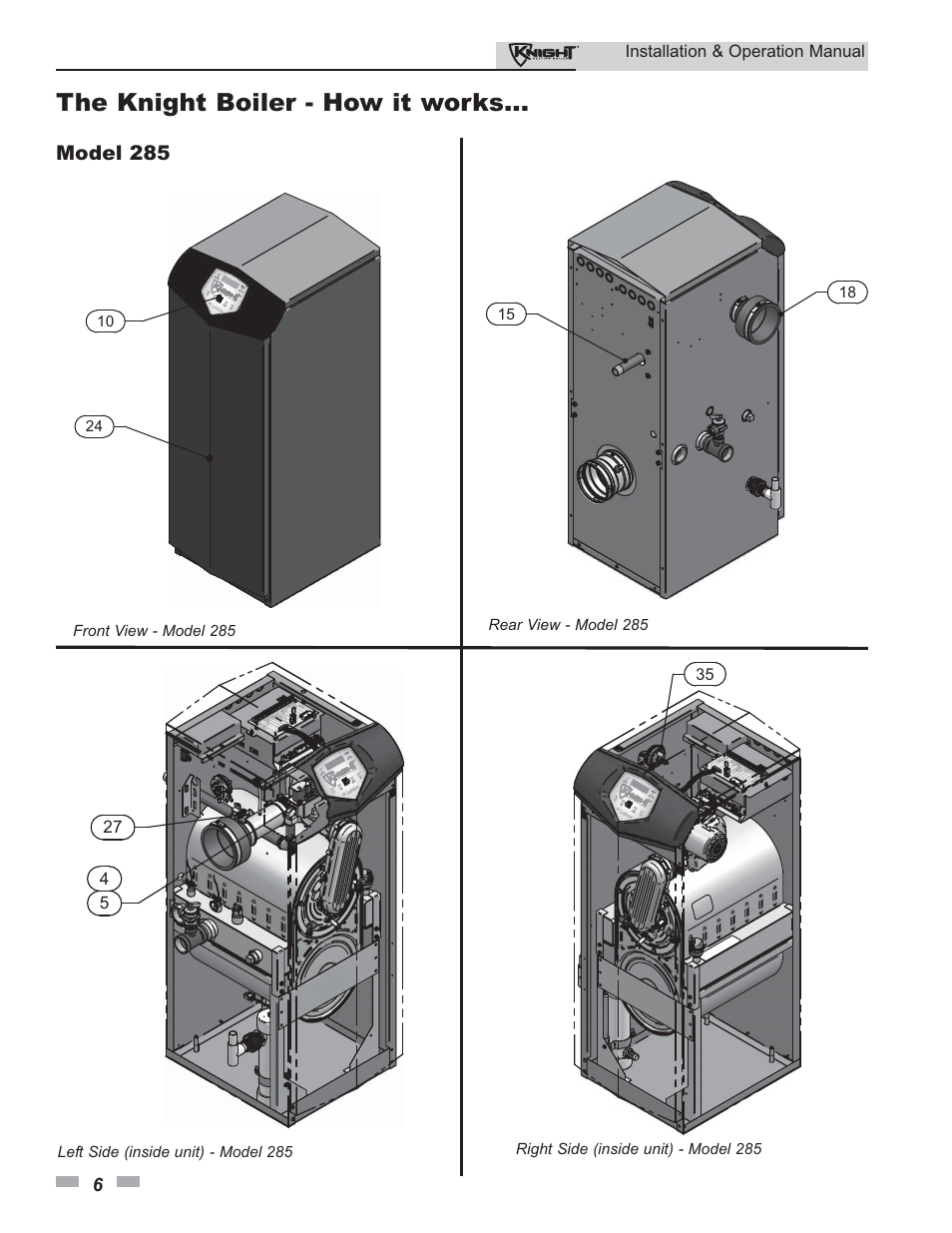 The knight boiler - how it works, Model 285 | Lochinvar 80 - 285 User Manual | Page 6 / 76