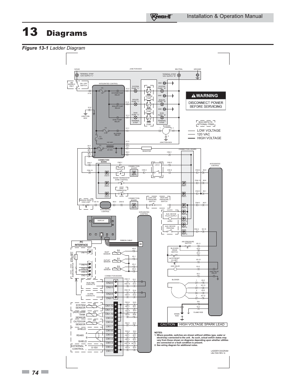 Diagrams, Installation & operation manual, Figure 13-1 ladder diagram | Lochinvar 80 - 285 User Manual | Page 74 / 76