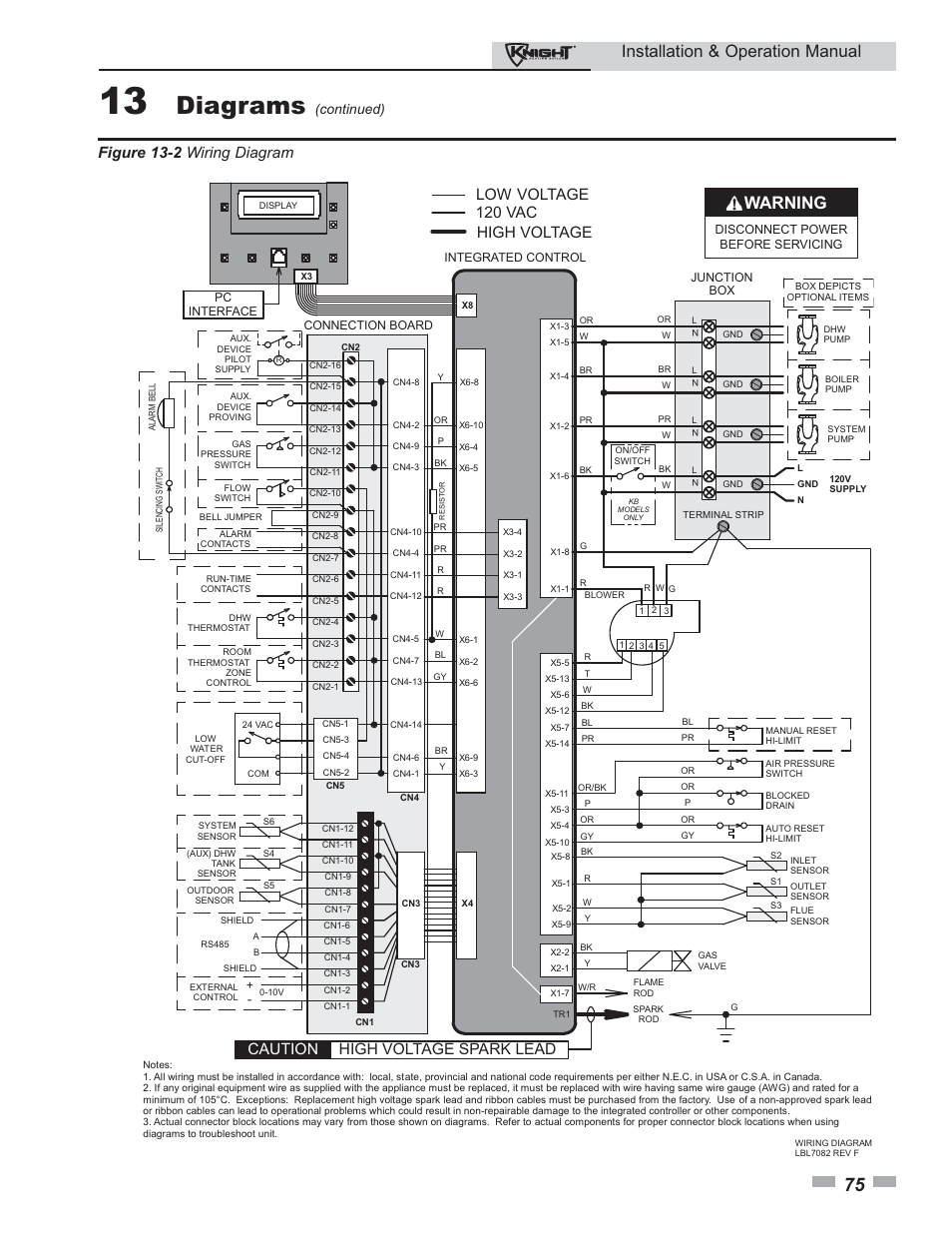 Diagrams, Installation & operation manual, Warning | Caution high voltage spark lead, 120 vac low voltage high voltage, Figure 13-2 wiring diagram, Continued) | Lochinvar 80 - 285 User Manual | Page 75 / 76