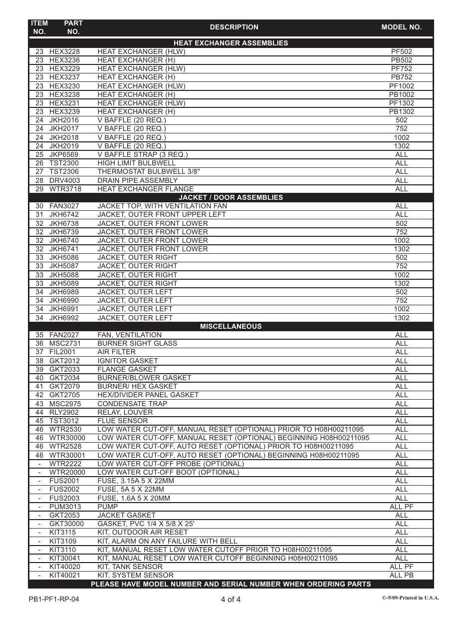 Lochinvar POWER-FIN PB/PF 502 User Manual | Page 4 / 4