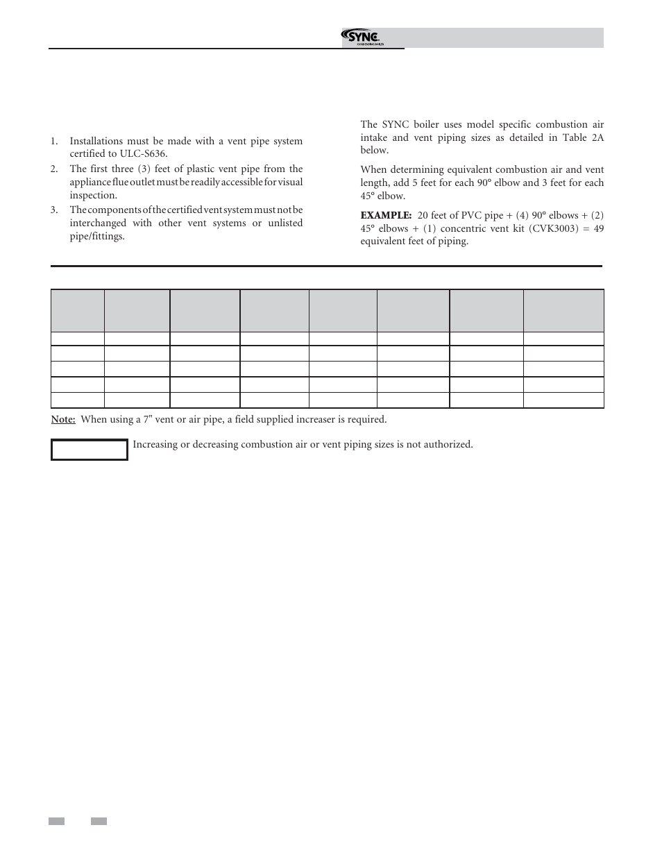 General, Venting, Requirements for installation in canada | Sizing | Lochinvar Sunc Condensing Boiler 1.3 User Manual | Page 16 / 68