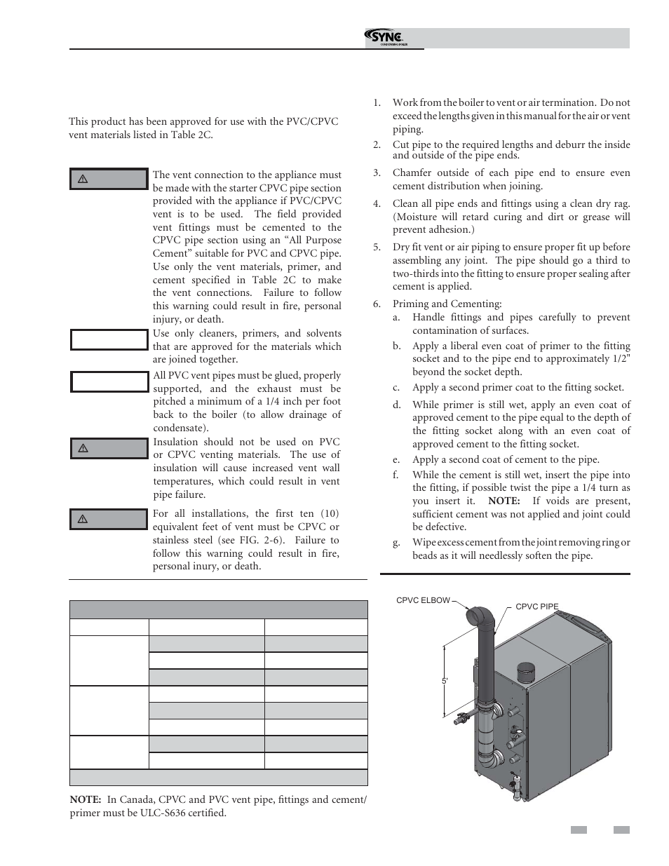 General, Venting | Lochinvar Sunc Condensing Boiler 1.3 User Manual | Page 19 / 68