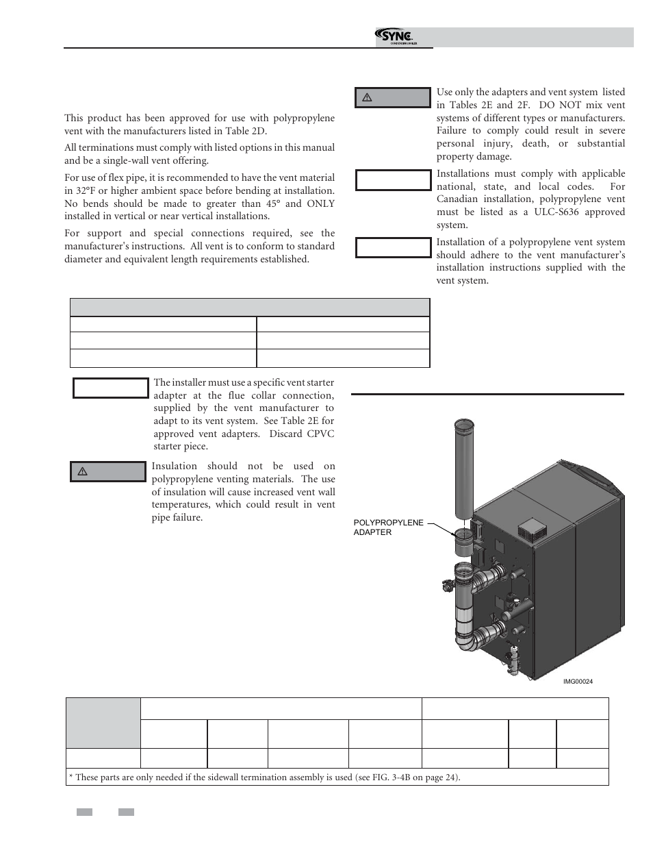General, Venting | Lochinvar Sunc Condensing Boiler 1.3 User Manual | Page 20 / 68