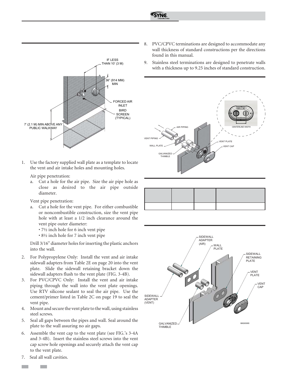 Sidewall direct venting, Model air vent centerline width, Installation & operation manual | Prepare wall penetrations | Lochinvar Sunc Condensing Boiler 1.3 User Manual | Page 24 / 68