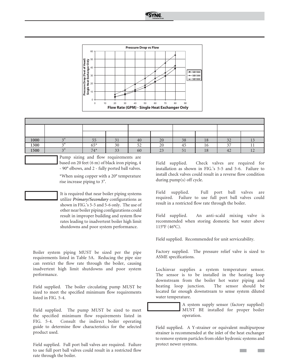 Hydronic piping, Temperature rise applications | Lochinvar Sunc Condensing Boiler 1.3 User Manual | Page 31 / 68