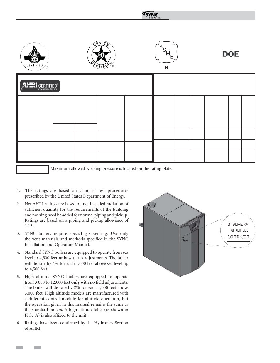 Ratings, Sync ahri rating, Other specifications | Installation & operation manual | Lochinvar Sunc Condensing Boiler 1.3 User Manual | Page 6 / 68