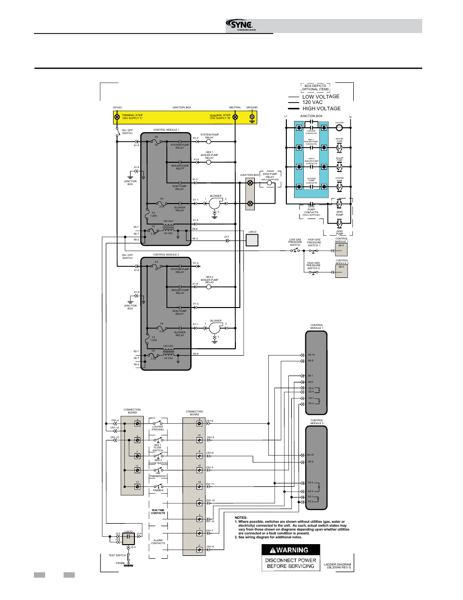 Diagrams, Installation & operation manual, Figure 12-2 ladder diagram_part 2 | 120 vac low voltage high voltage | Lochinvar Sunc Condensing Boiler 1.3 User Manual | Page 64 / 68