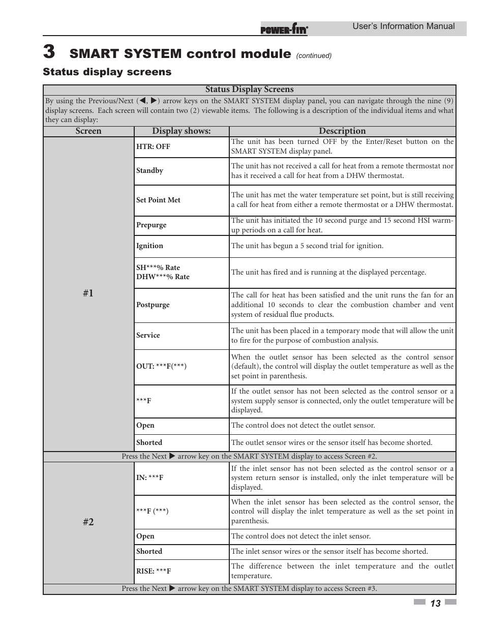 Smart system control module, Status display screens | Lochinvar Power-fin 502 User Manual | Page 13 / 16