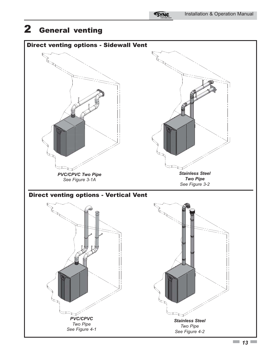 General venting | Lochinvar SYNC 1.0 User Manual | Page 13 / 64