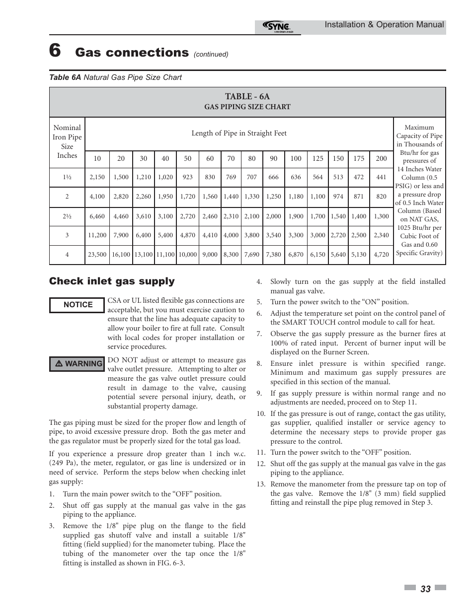 Gas connections, Check inlet gas supply | Lochinvar SYNC 1.0 User Manual | Page 33 / 64