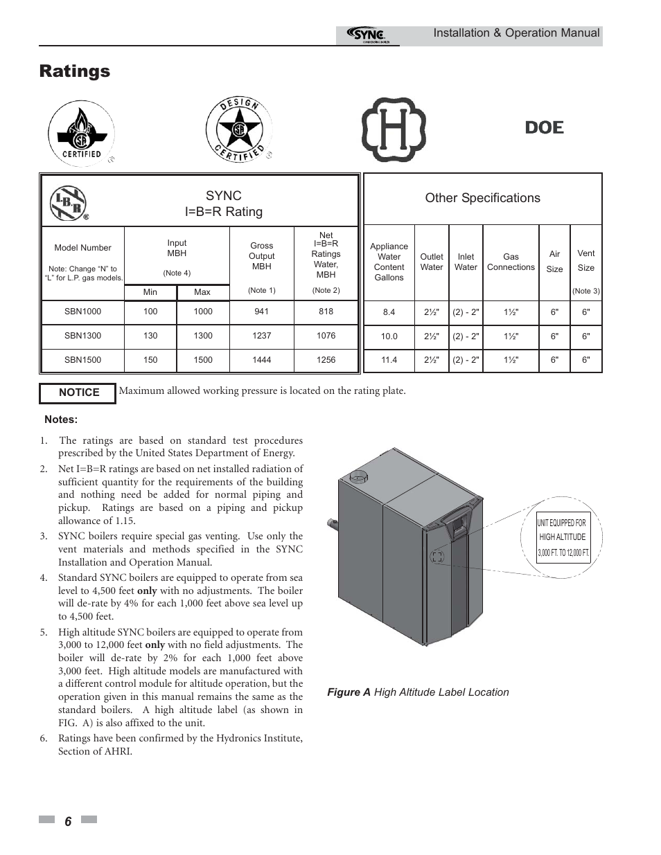 Ratings, Sync i=b=r rating, Other specifications | Installation & operation manual | Lochinvar SYNC 1.0 User Manual | Page 6 / 64