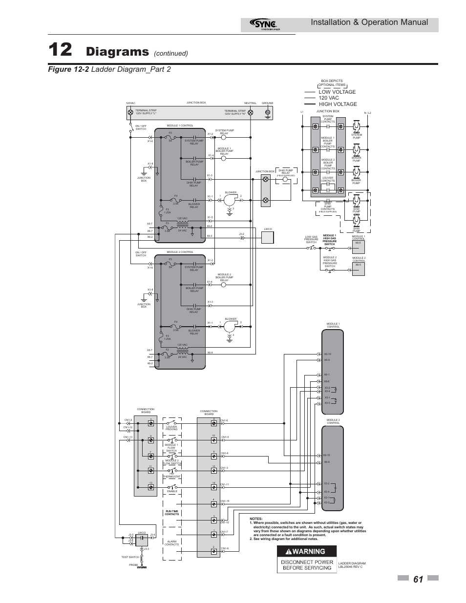 Diagrams, Installation & operation manual, Figure 12-2 ladder diagram_part 2 | Continued), 120 vac low voltage high voltage | Lochinvar SYNC 1.0 User Manual | Page 61 / 64