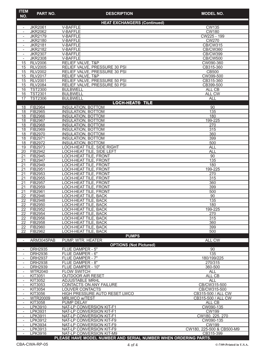 Lochinvar CB 315-500 User Manual | Page 4 / 4