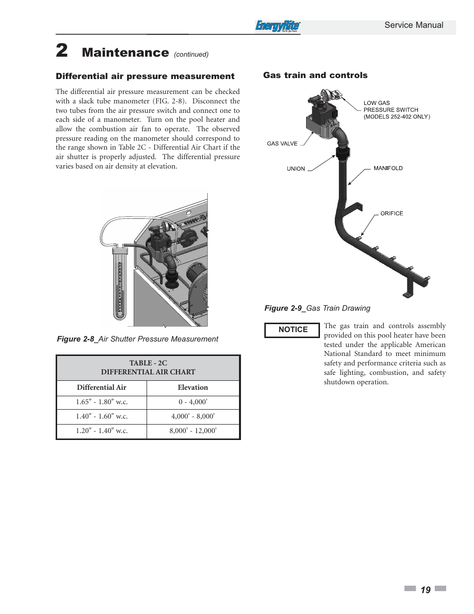 Maintenance | Lochinvar EnergyRite ER152 User Manual | Page 19 / 32