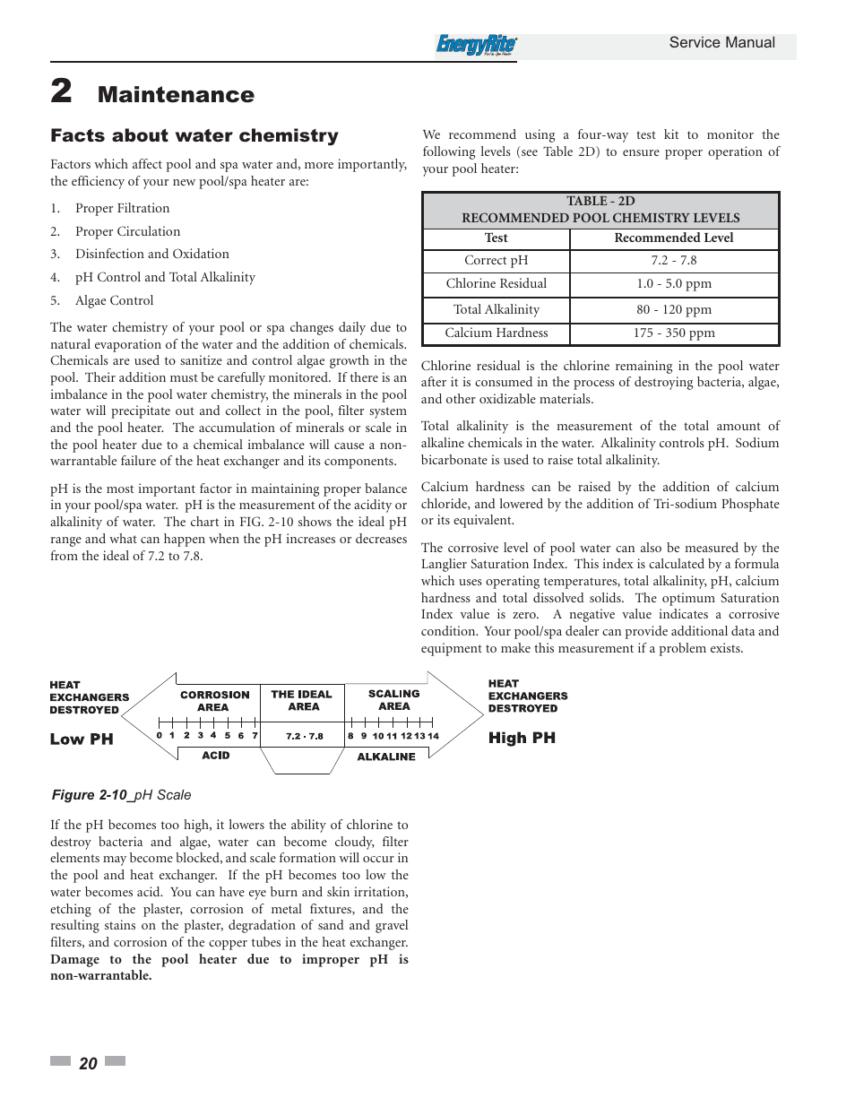 Maintenance, Facts about water chemistry | Lochinvar EnergyRite ER152 User Manual | Page 20 / 32