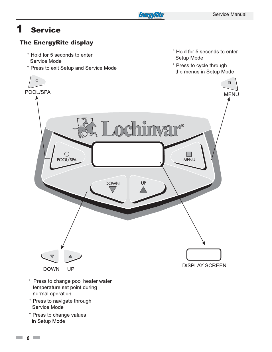 Lochinvar EnergyRite ER152 User Manual | Page 6 / 32