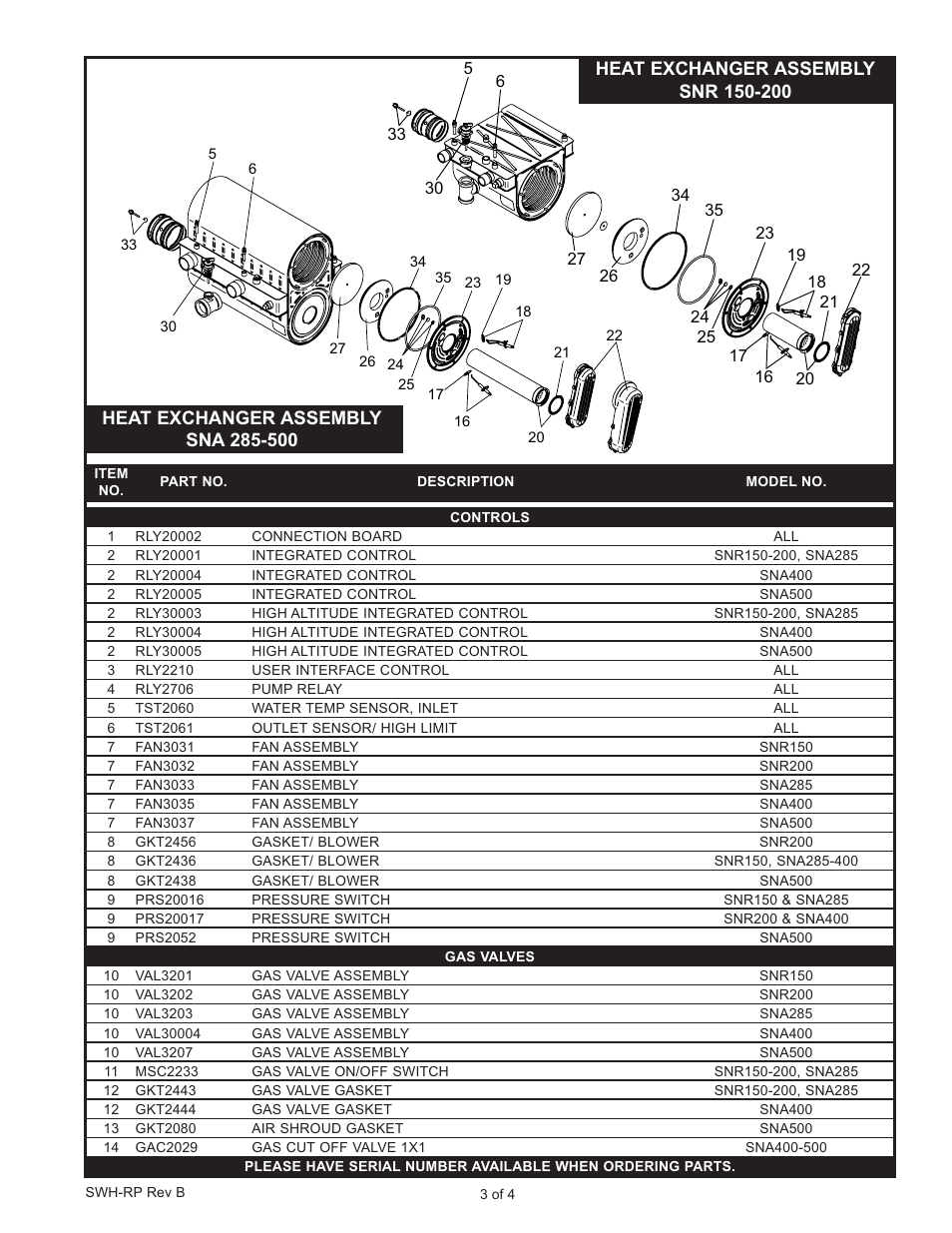 Lochinvar Shield SNA400-125 User Manual | Page 3 / 4