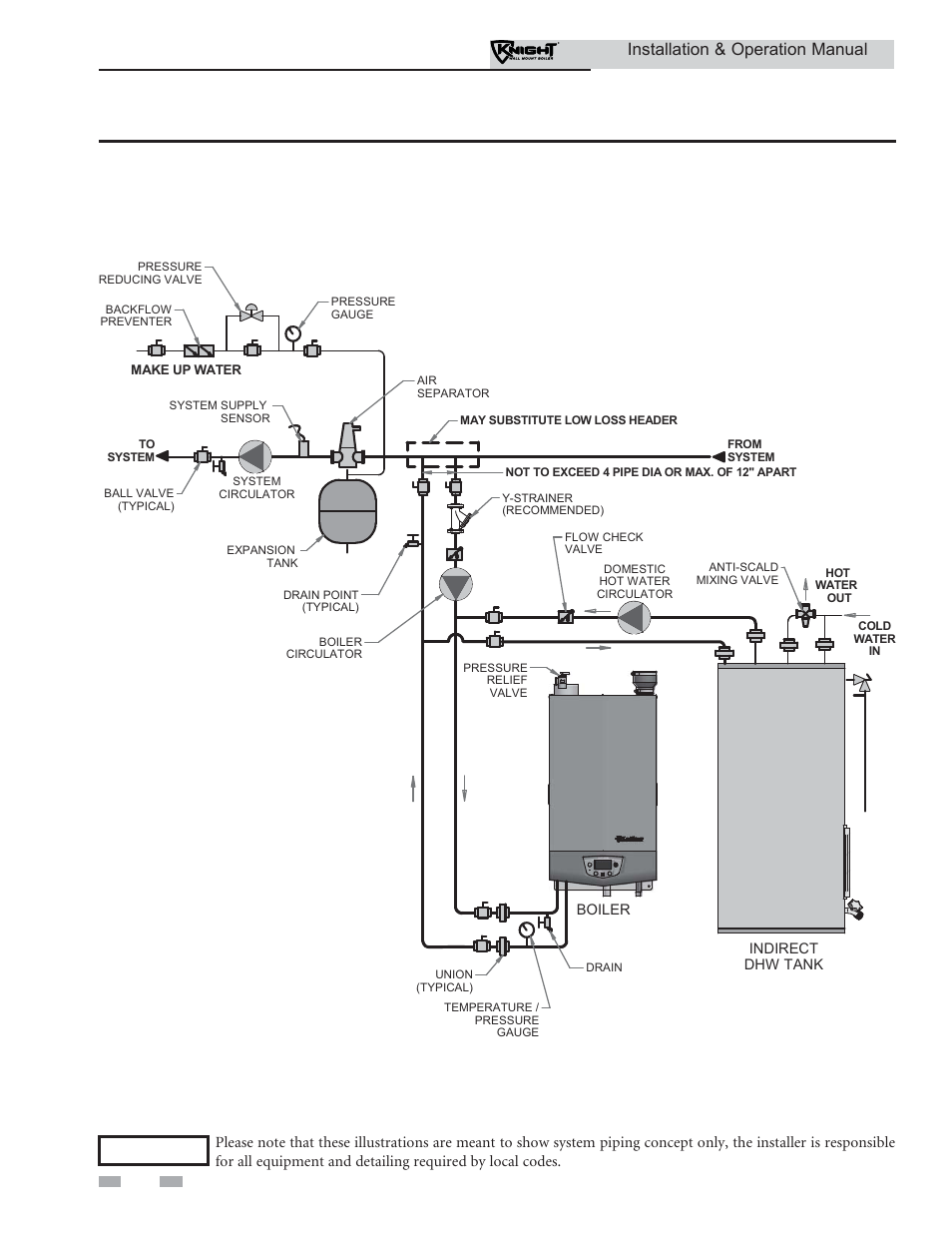 Hydronic piping, Installation & operation manual | Lochinvar KNIGHT WH 55 - 399 User Manual | Page 38 / 80