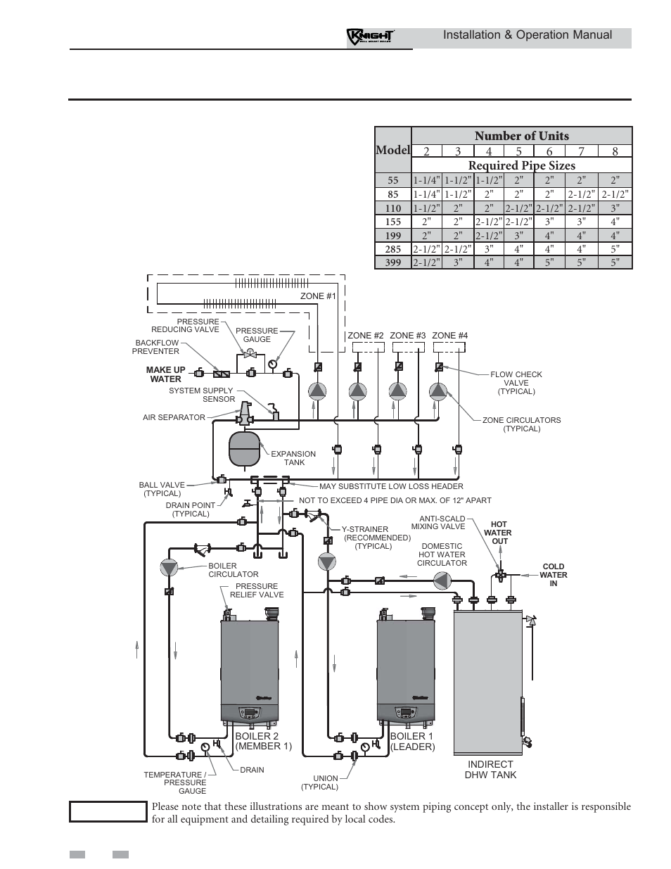 Hydronic piping | Lochinvar KNIGHT WH 55 - 399 User Manual | Page 42 / 80